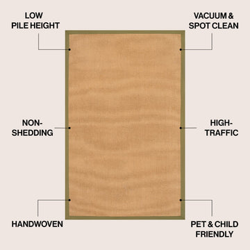 Camden Farmhouse Cottage Border Jute Area Rug